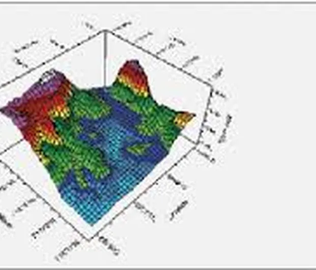 Modelo Tridimensional do Terreno